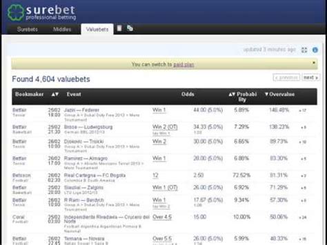 valuebet finder